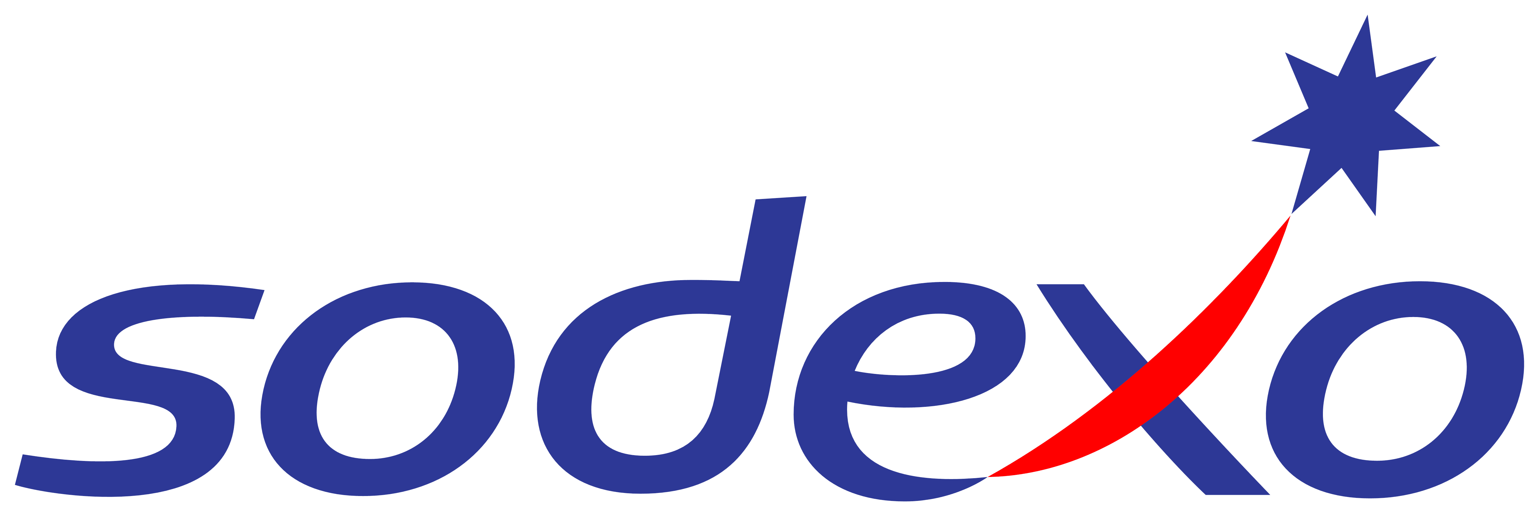sodexo sodexo